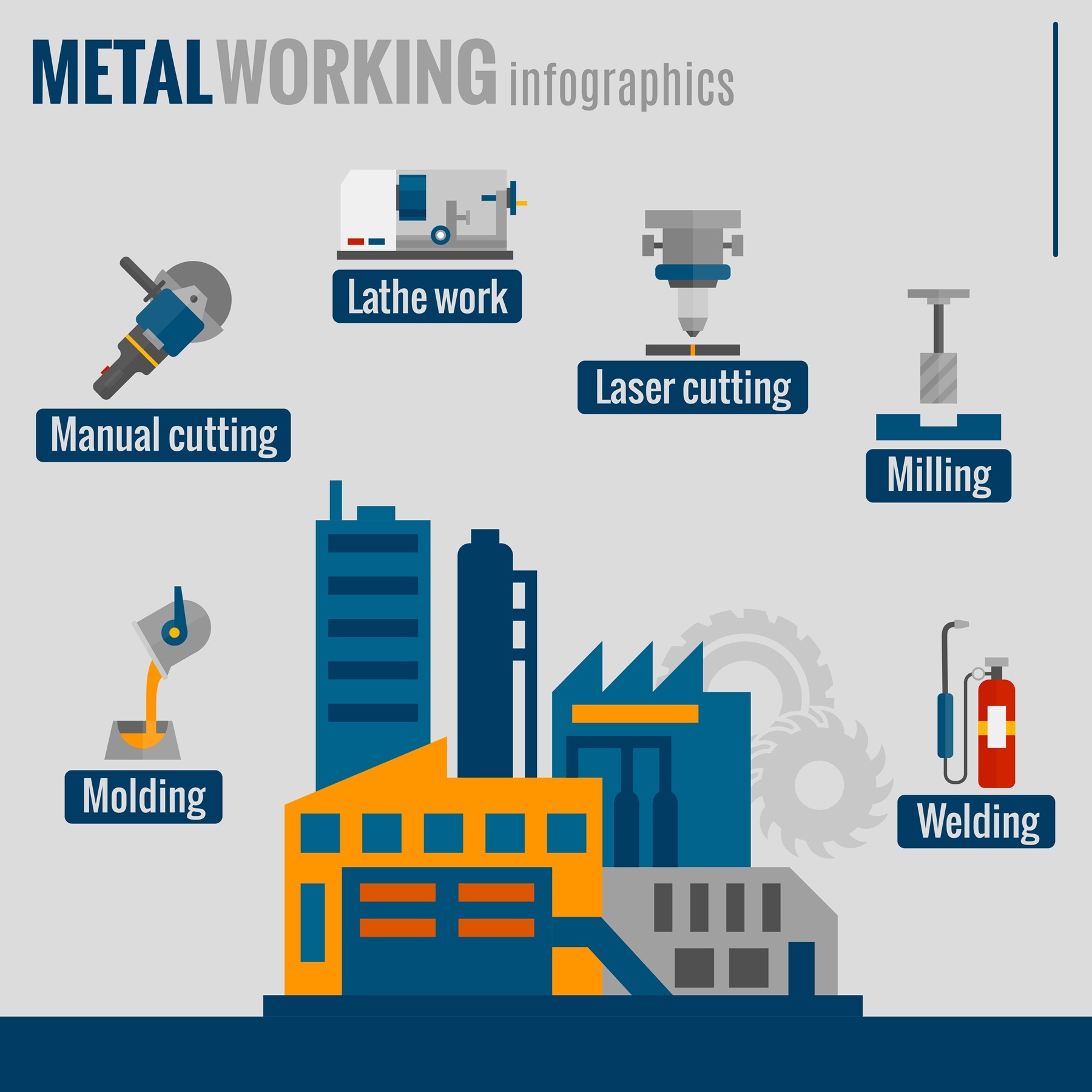 Download free bootstrap 4 admin dashboard, free boootstrap 4 templates